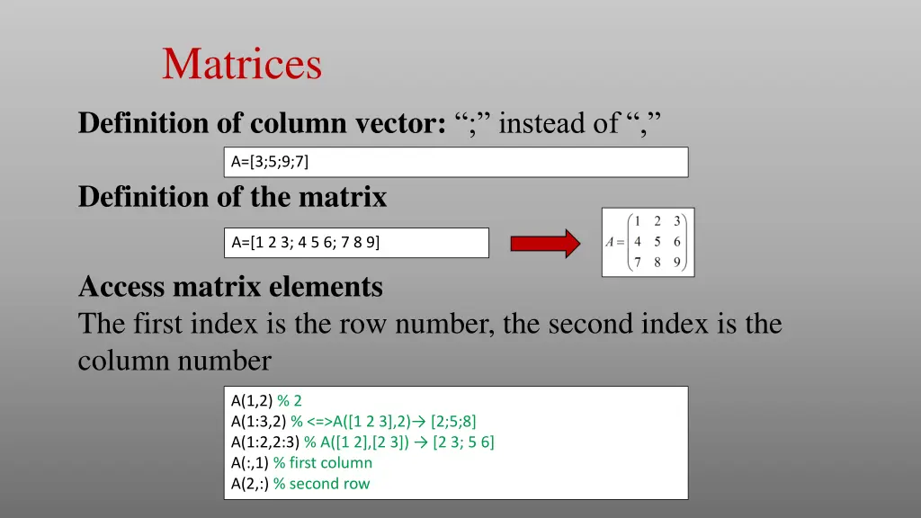matrices
