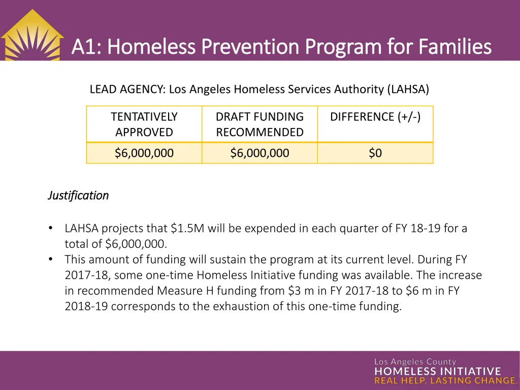 a1 homeless prevention program for families