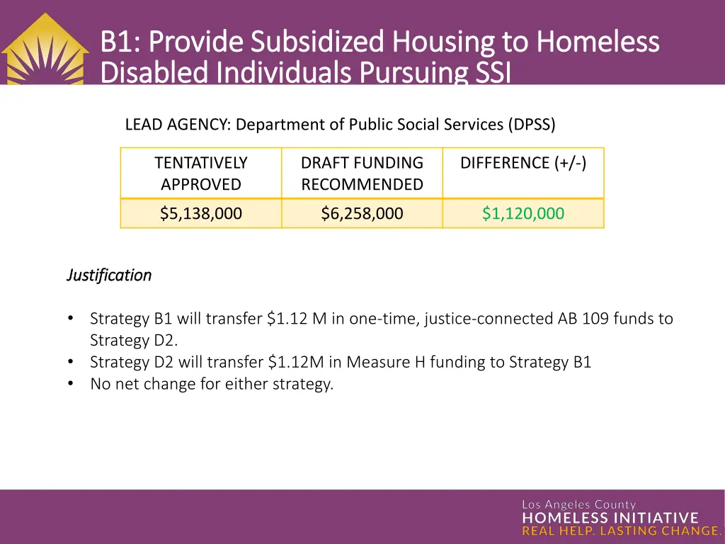 b1 provide subsidized housing to homeless