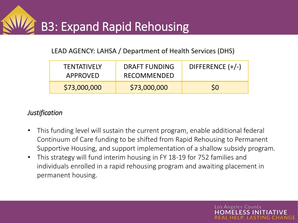 b3 expand rapid rehousing b3 expand rapid