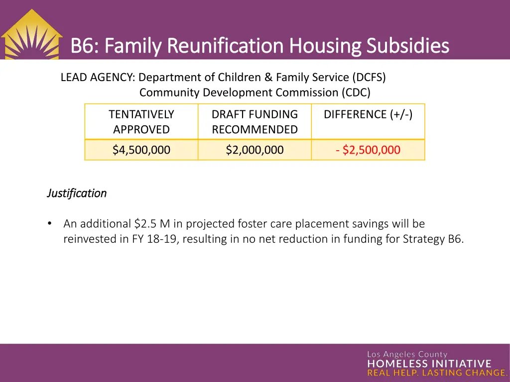b6 family reunification housing subsidies