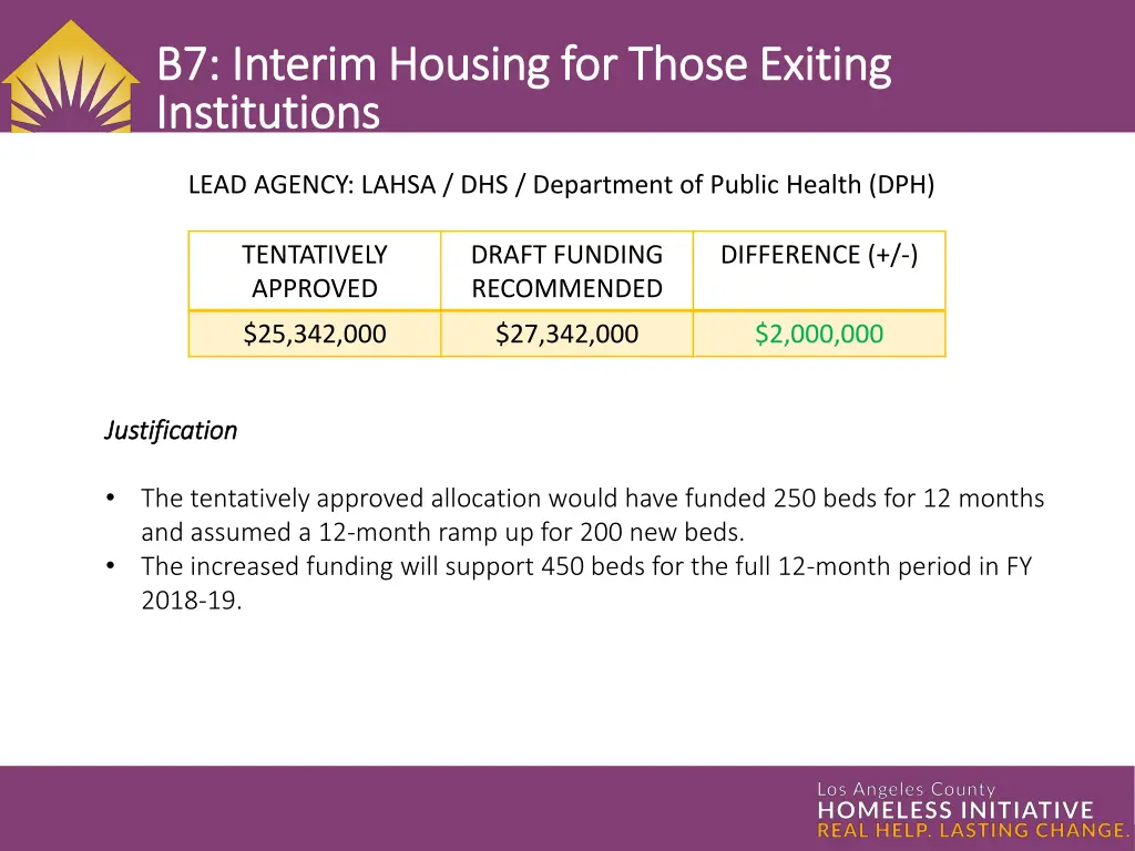 b7 interim housing for those exiting b7 interim