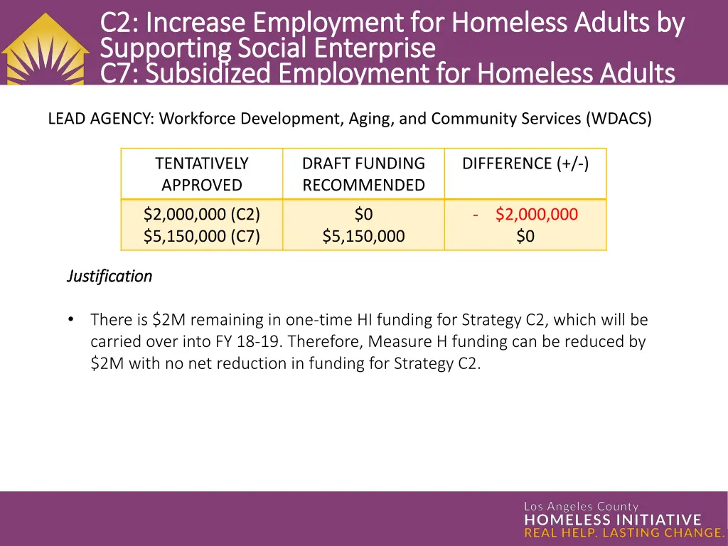 c2 increase employment for homeless adults