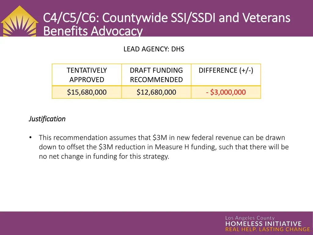 c4 c5 c6 countywide ssi ssdi and veterans