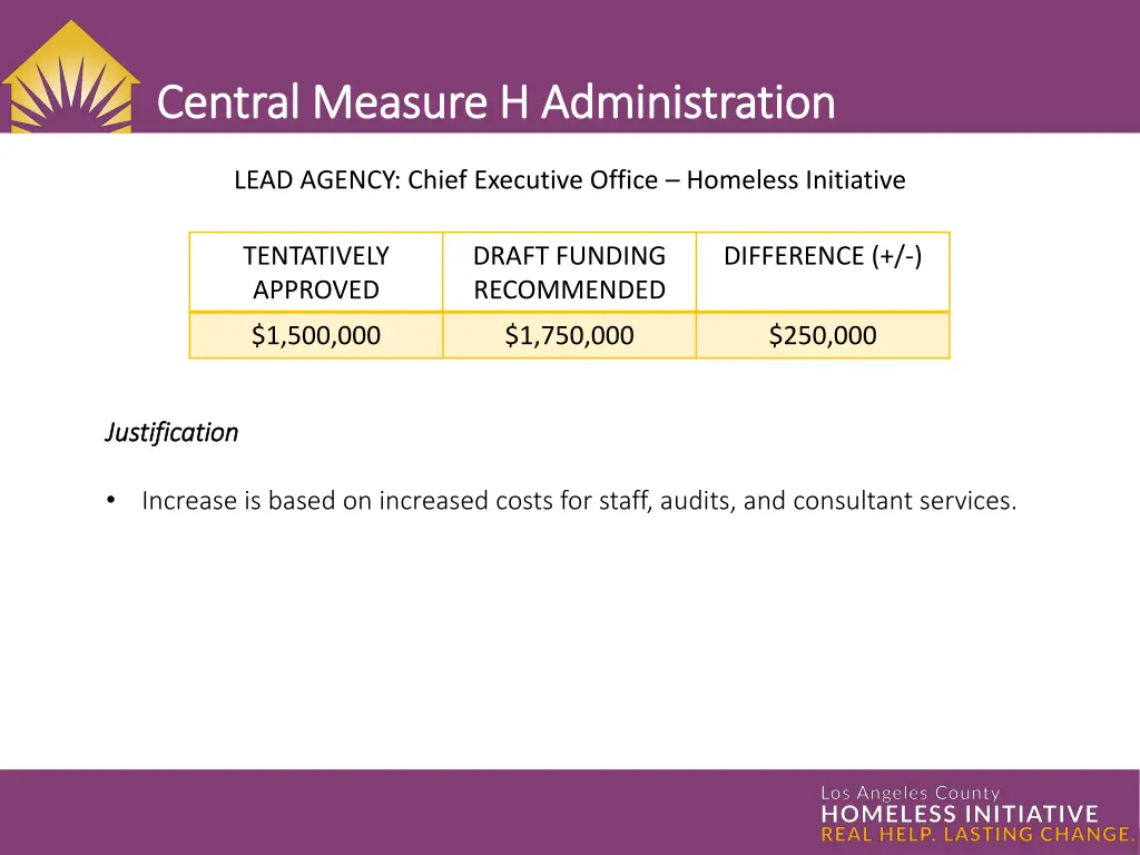 central measure h administration central measure