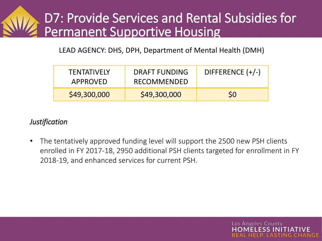 d7 provide services and rental subsidies