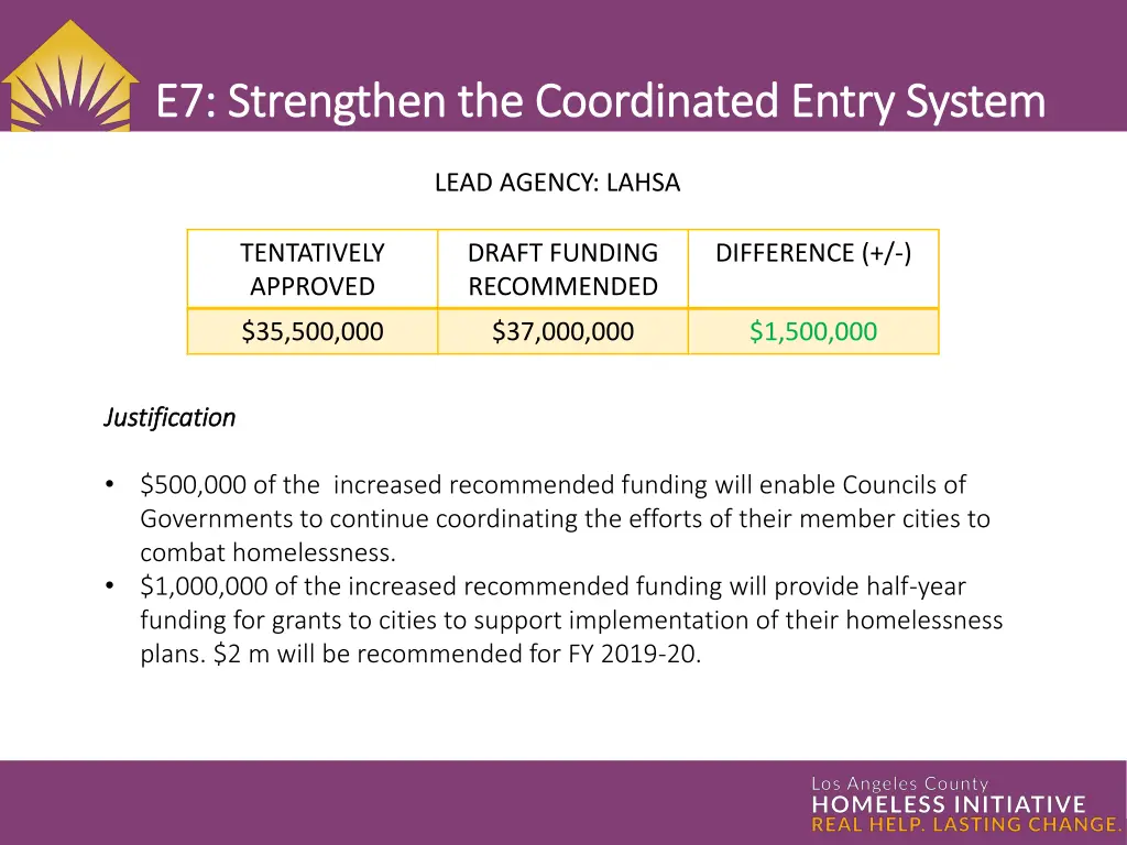 e7 strengthen the coordinated entry system
