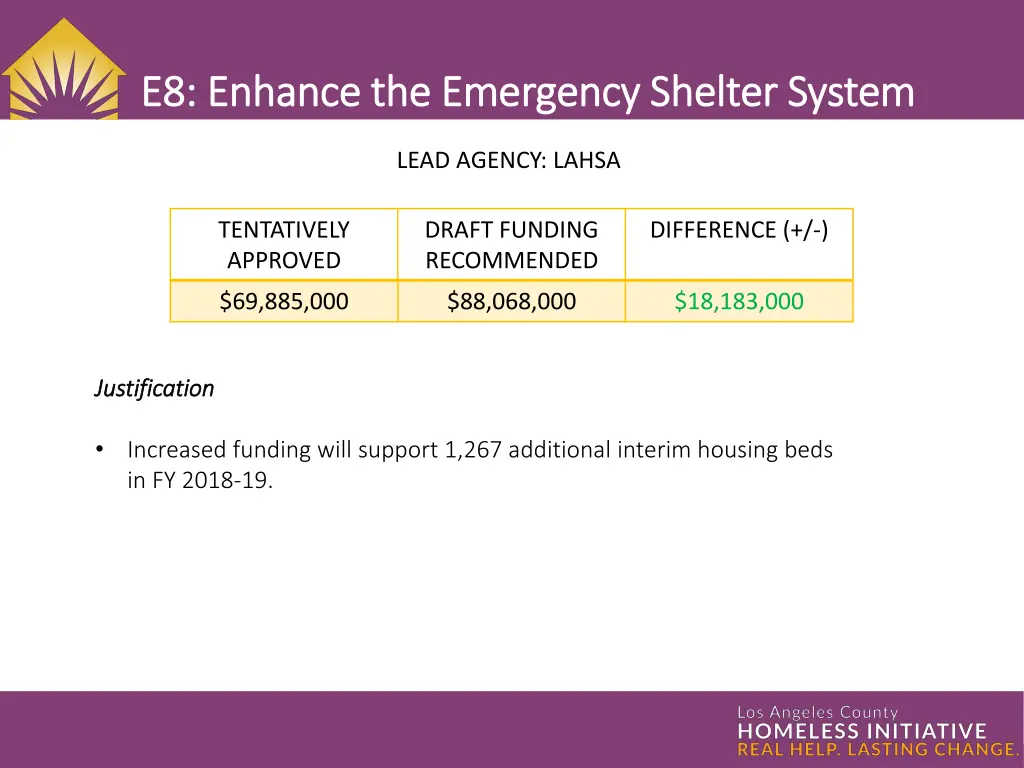 e8 enhance the emergency shelter system