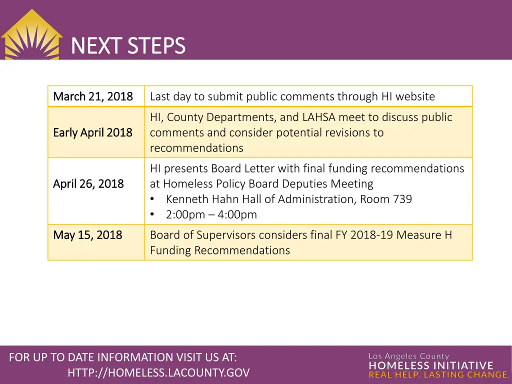 next steps next steps