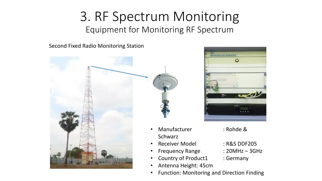 3 rf spectrum monitoring equipment for monitoring 1
