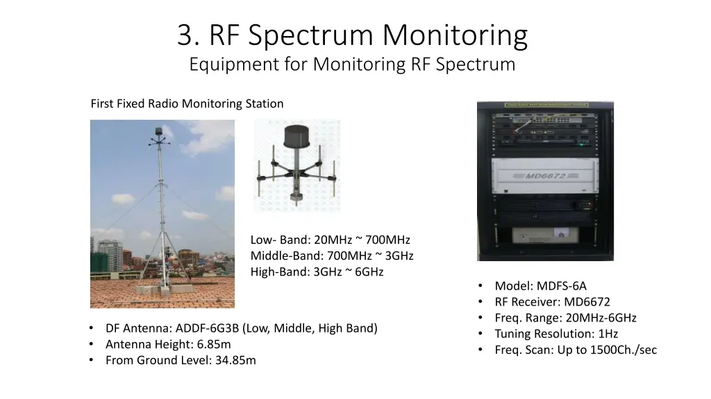 3 rf spectrum monitoring equipment for monitoring