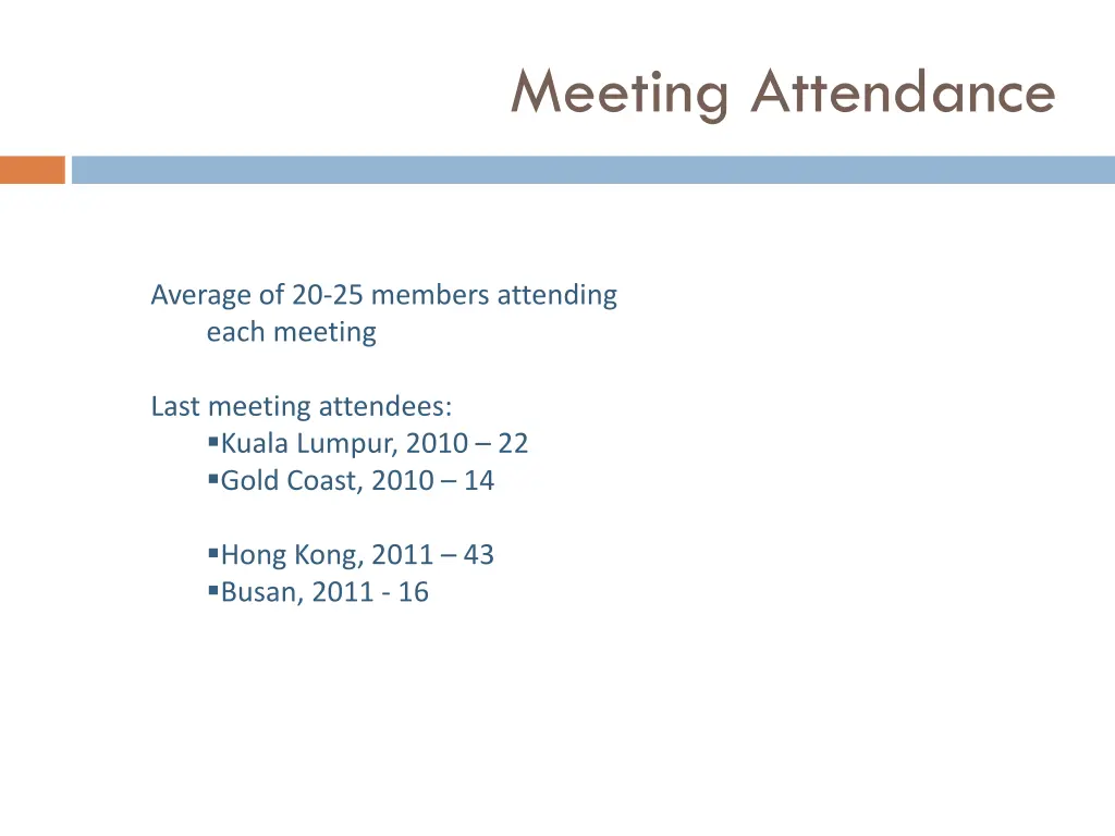 meeting attendance