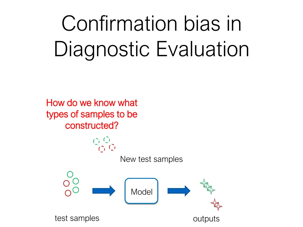 confirmation bias in diagnostic evaluation