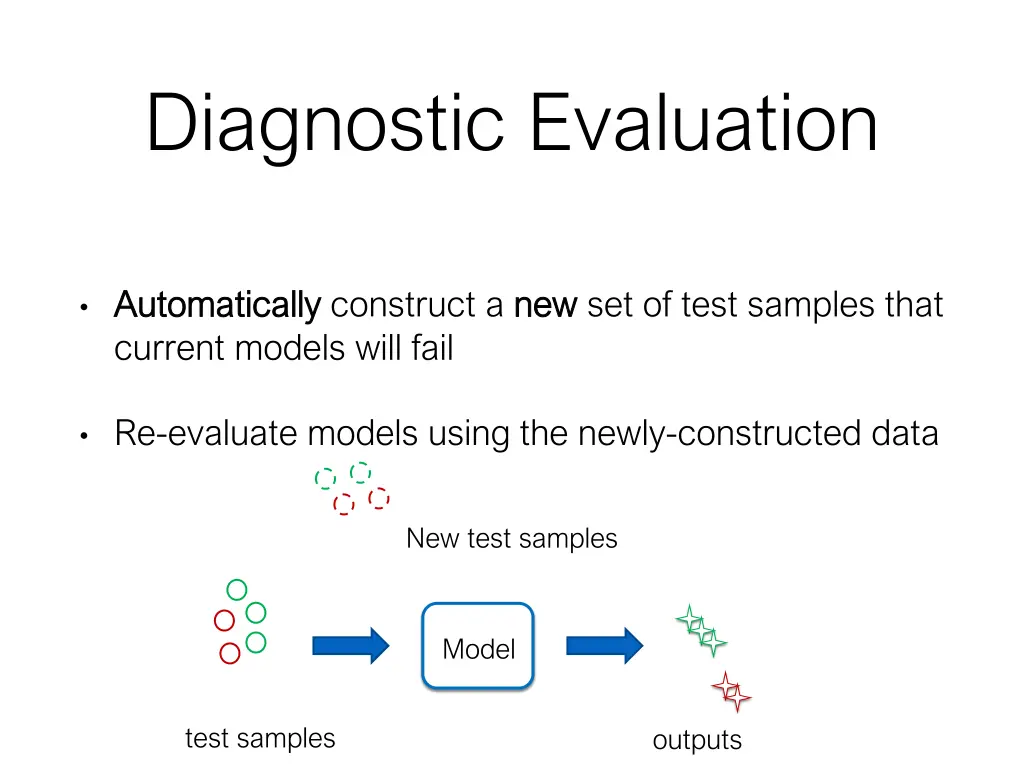diagnostic evaluation
