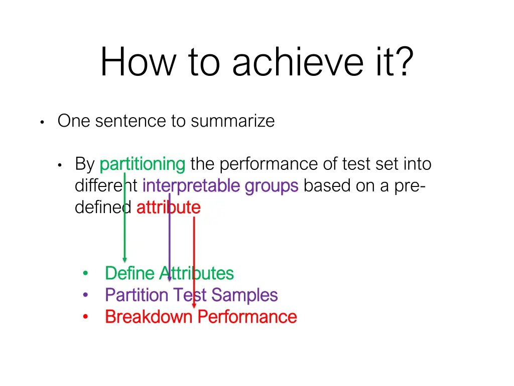 how to achieve it 1