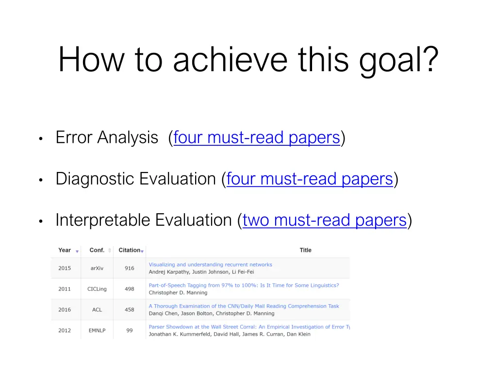 how to achieve this goal 1
