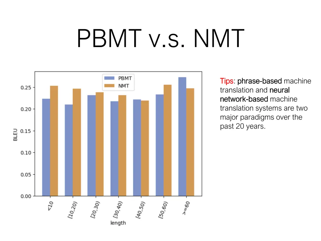 pbmt v s nmt