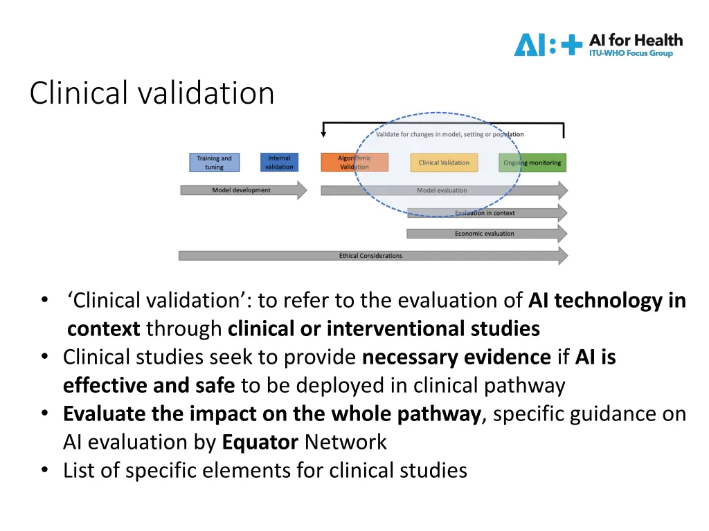 clinical validation