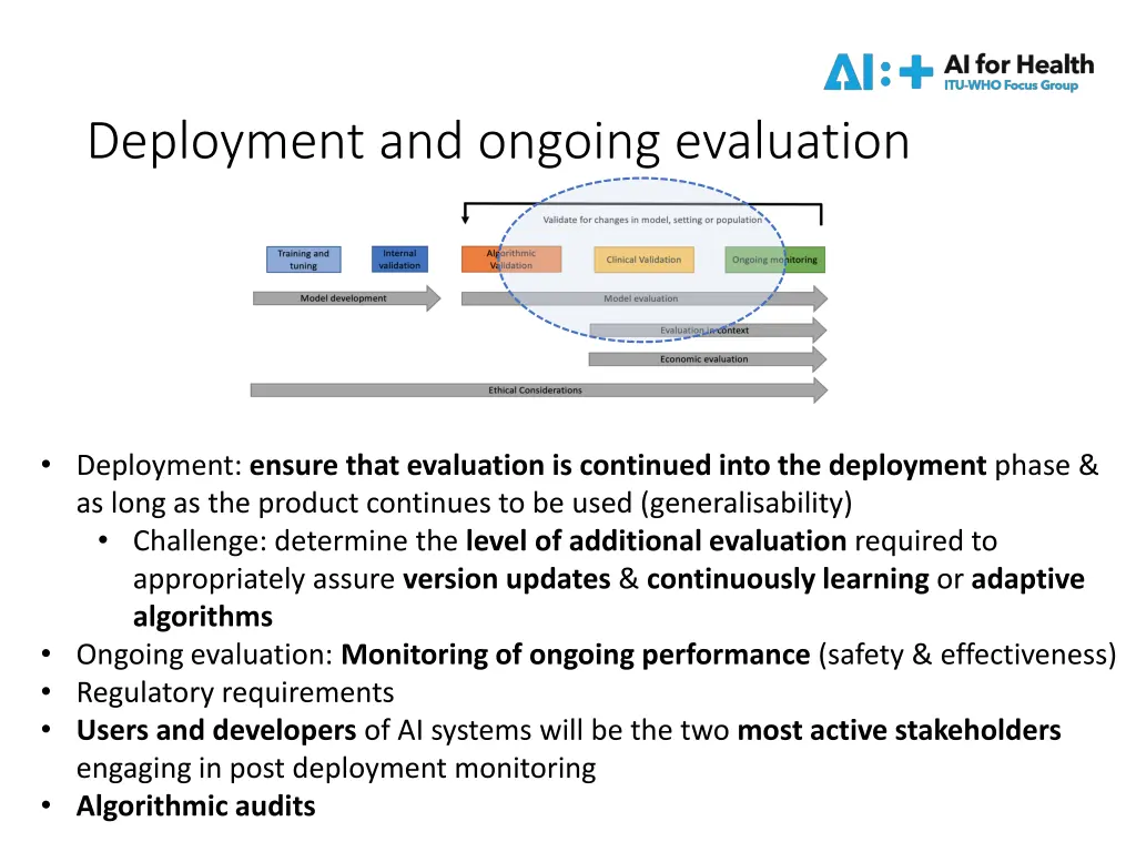deployment and ongoing evaluation