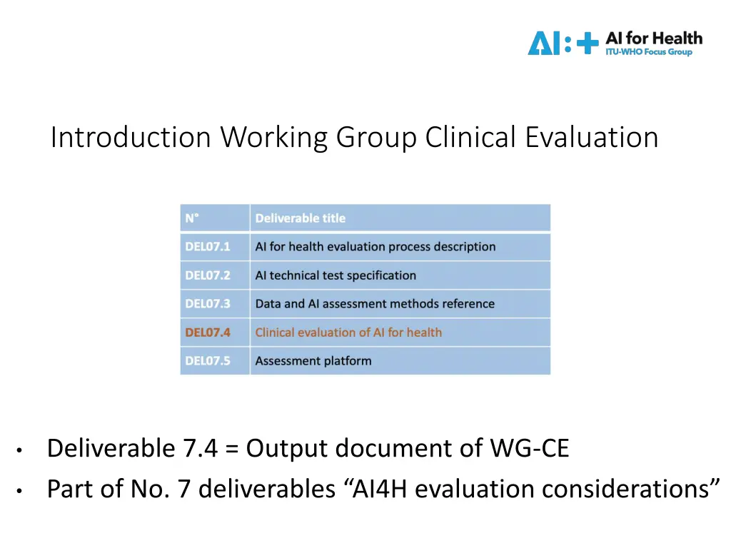 introduction working group clinical evaluation