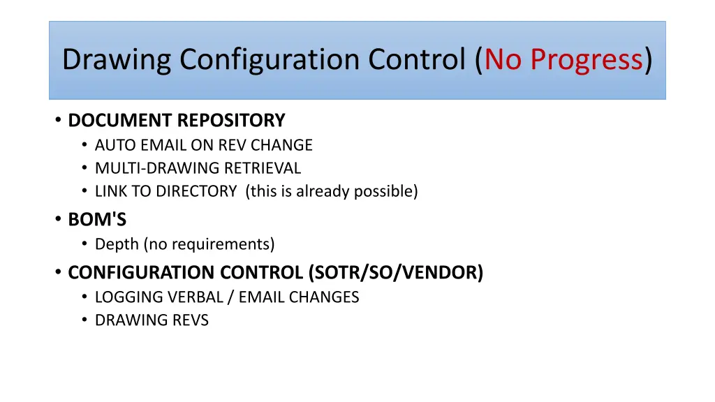 drawing configuration control no progress