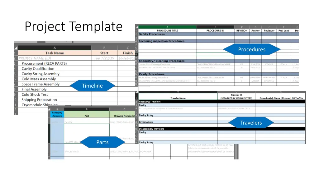 project template