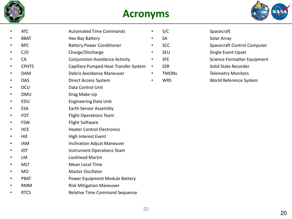 acronyms
