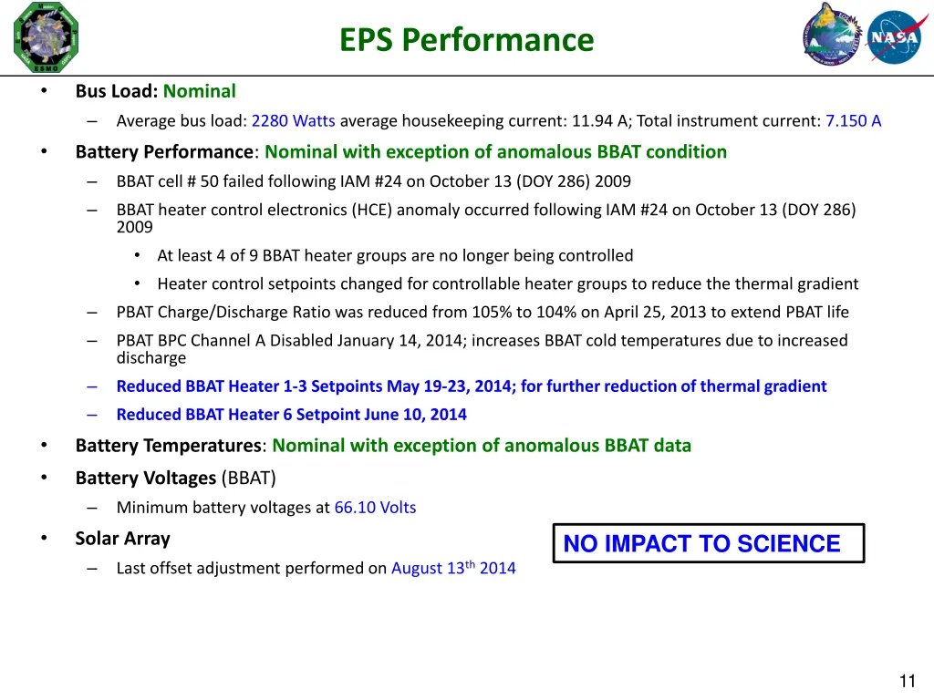 eps performance