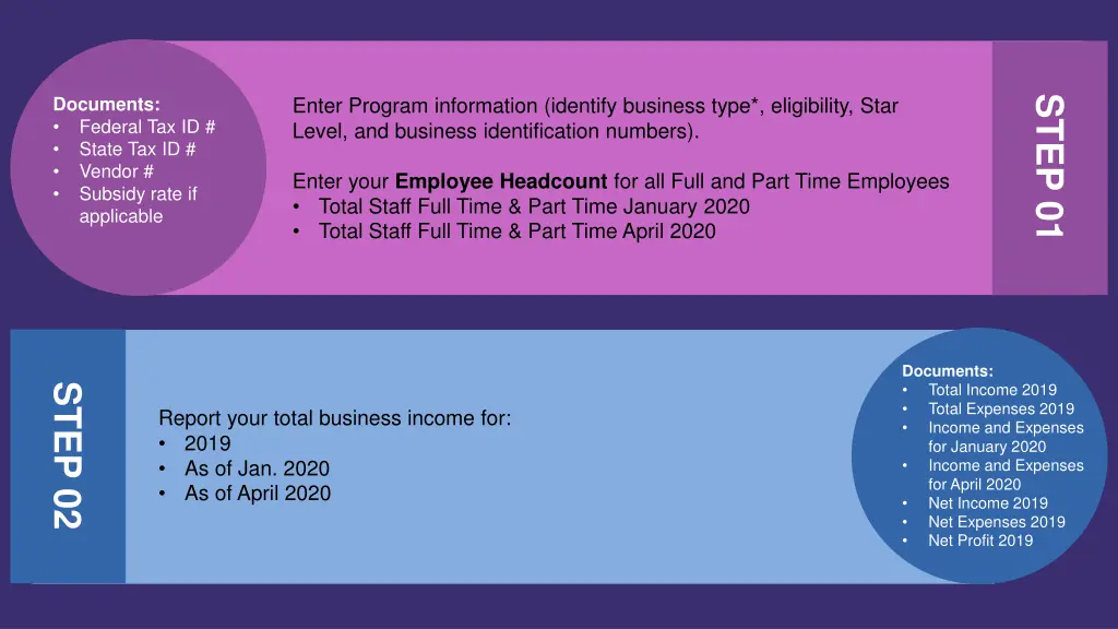 enter program information identify business type