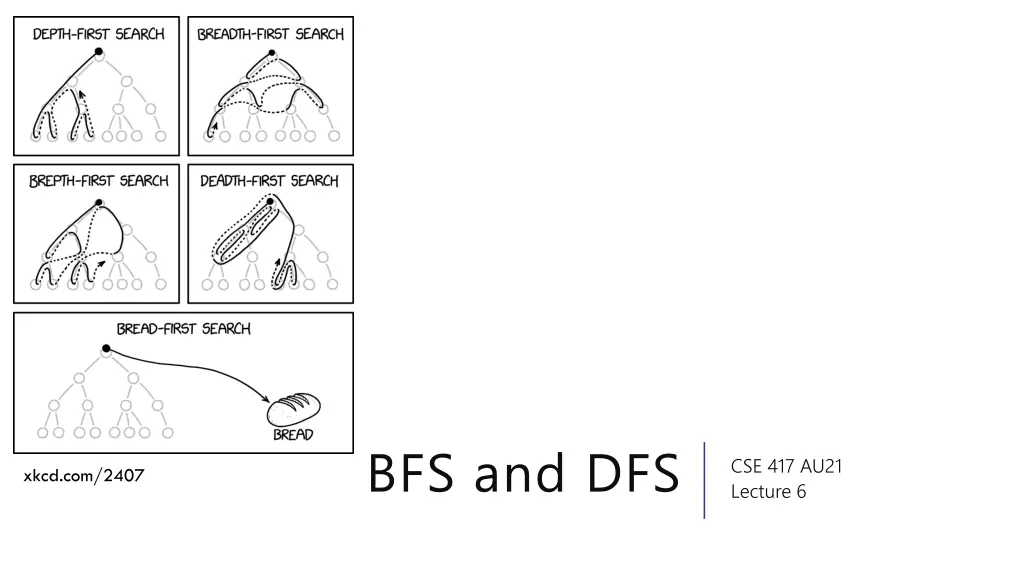 bfs and dfs