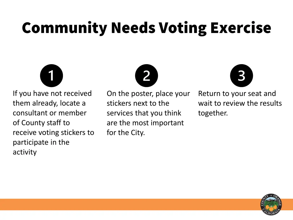 community needs voting exercise