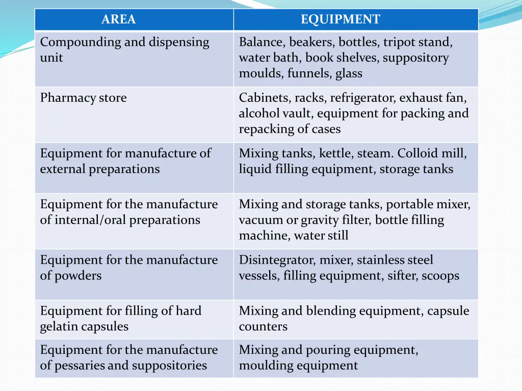 slide7