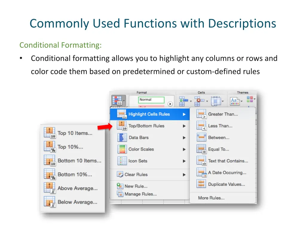 commonly used functions with descriptions 1