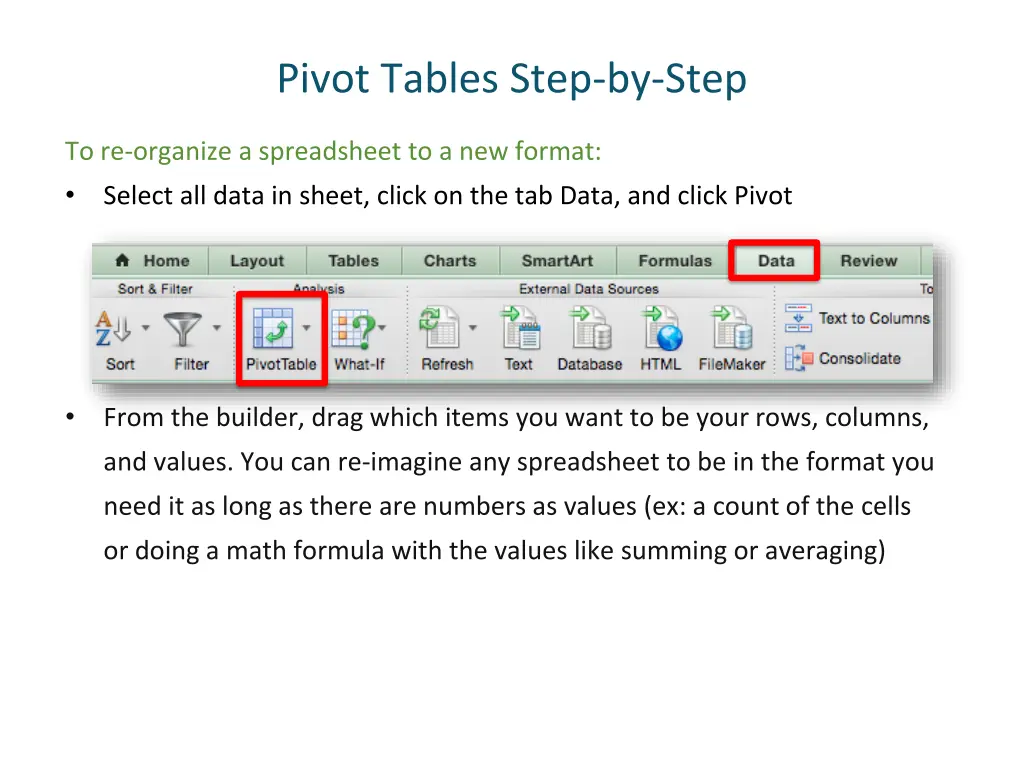 pivot tables step by step