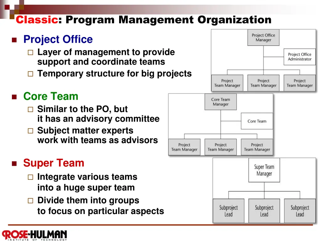 classic program management organization