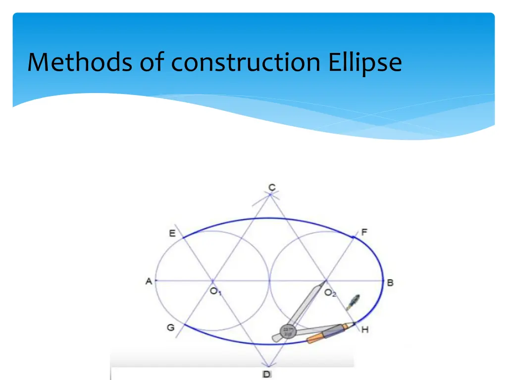 methods of construction ellipse