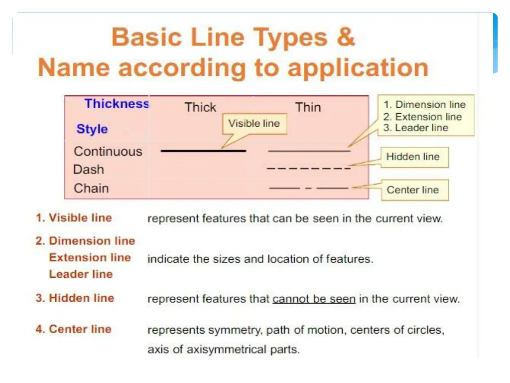 slide10
