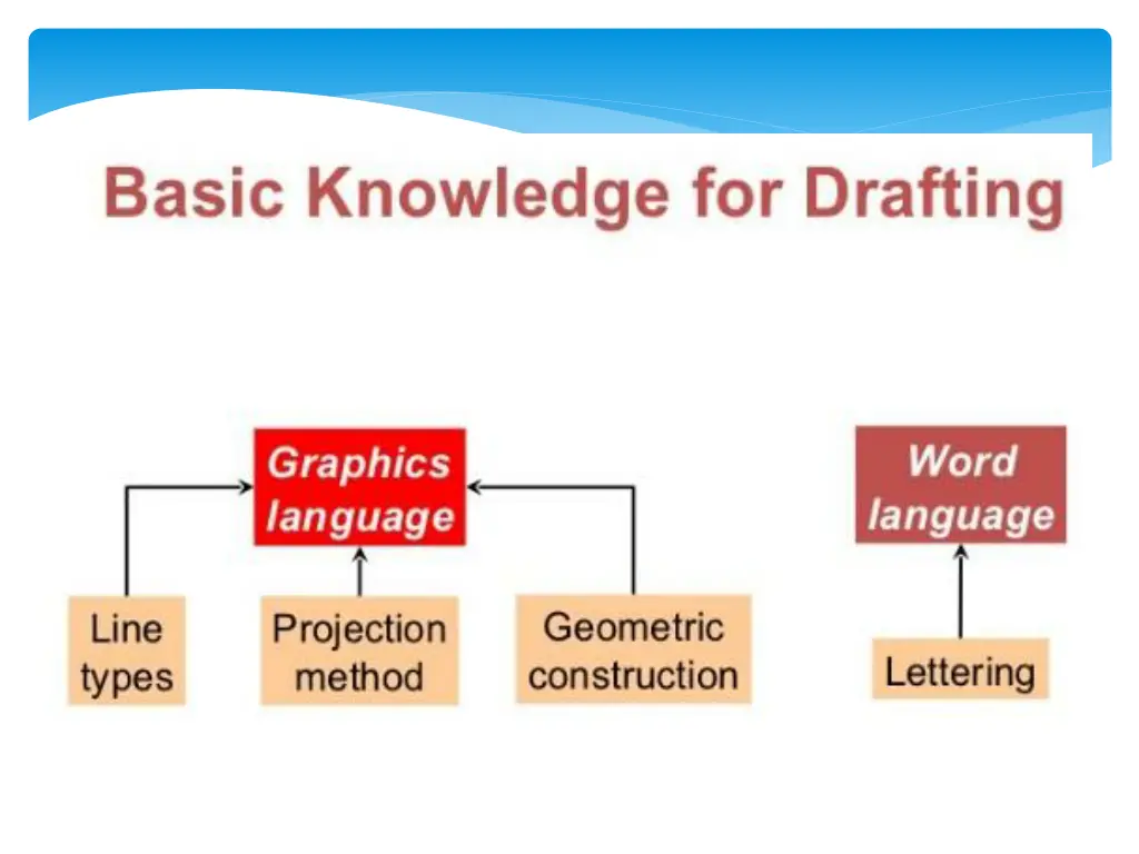 slide14