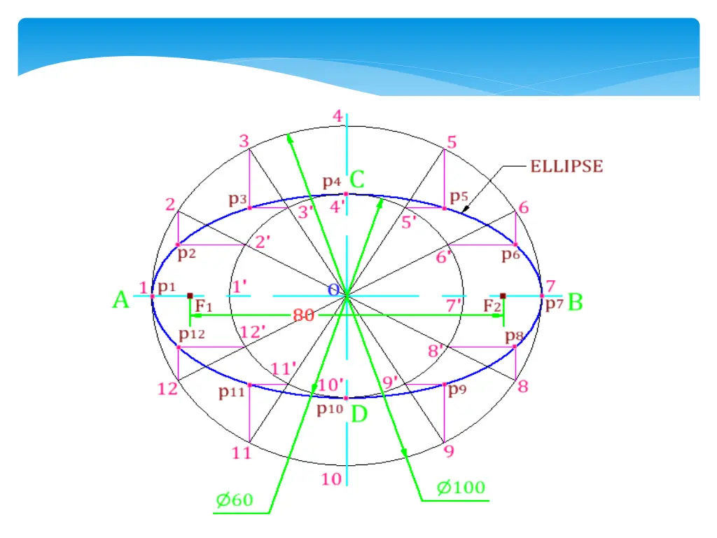 slide6
