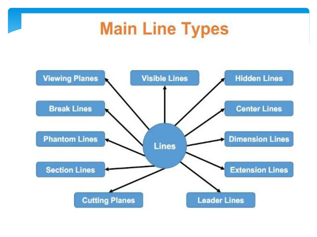slide9