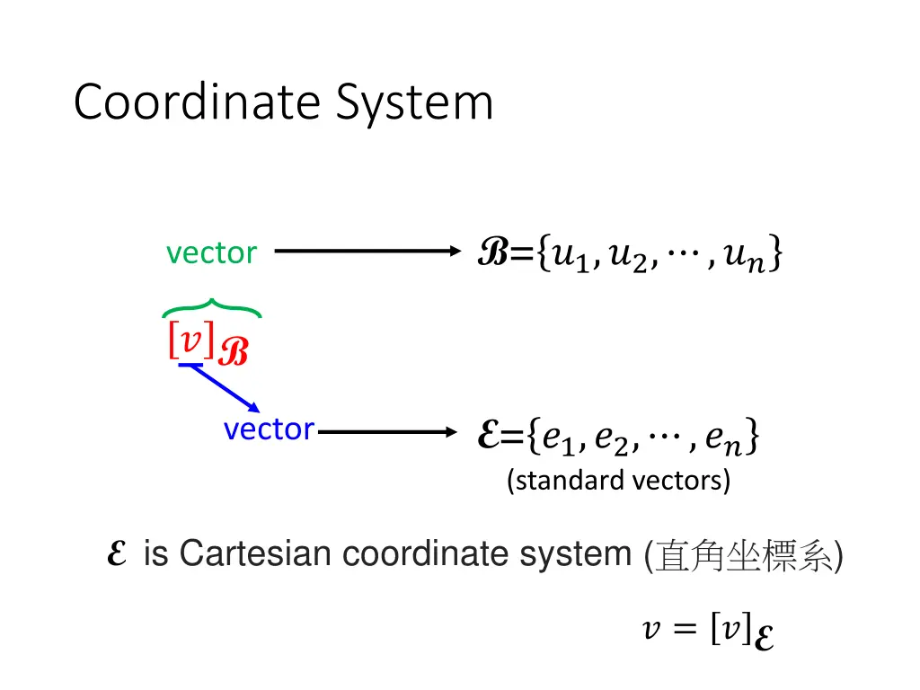 coordinate system 2