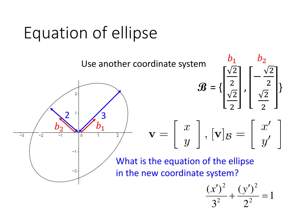 equation of ellipse 1