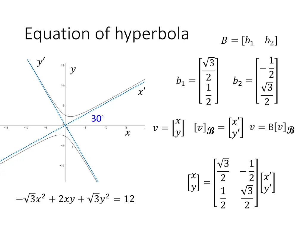 equation of hyperbola 1