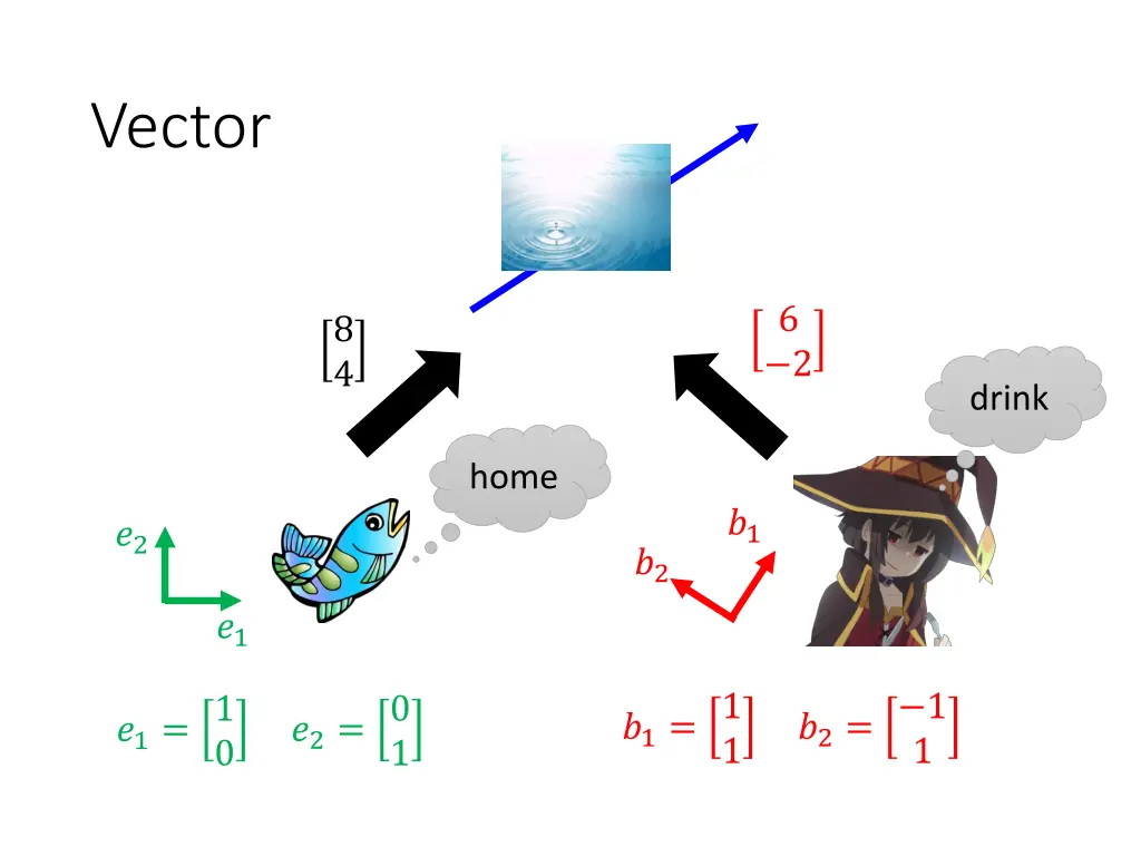 vector 1