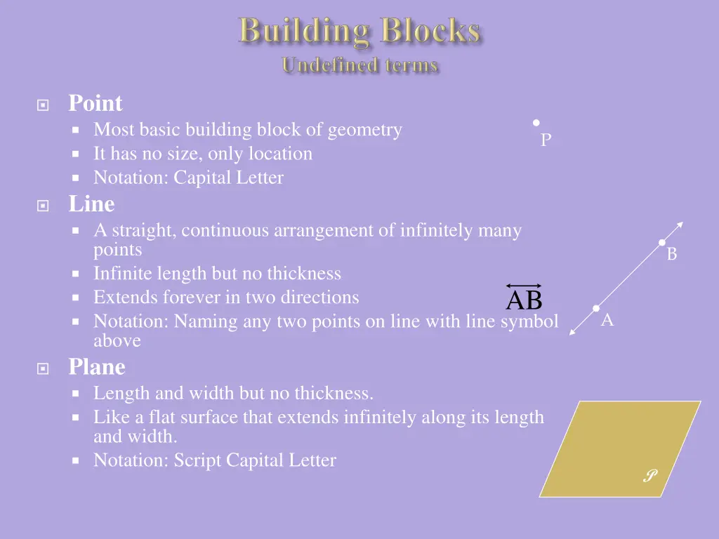 point most basic building block of geometry