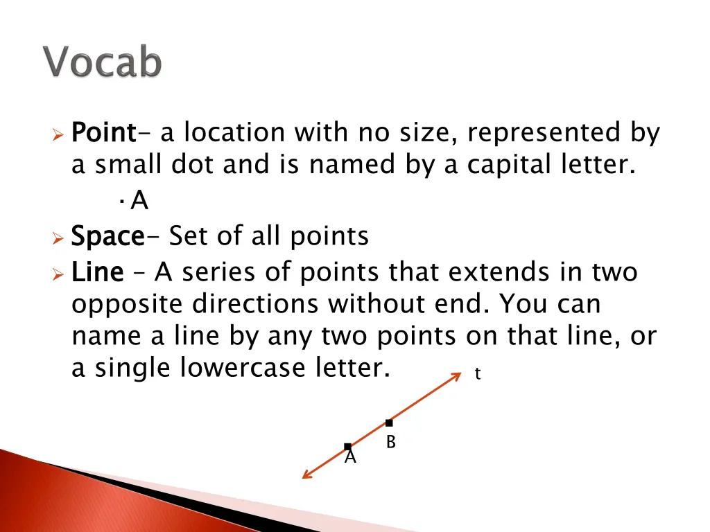 point a small dot and is named by a capital