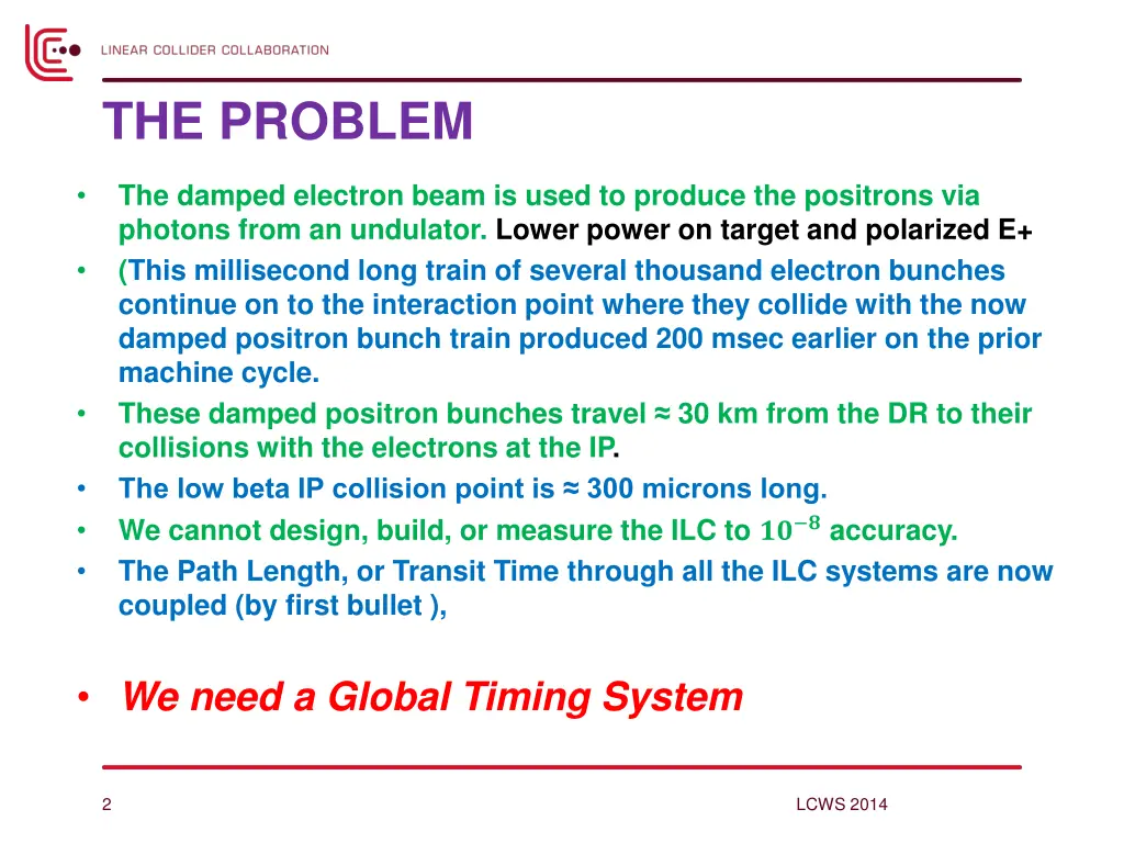 the problem