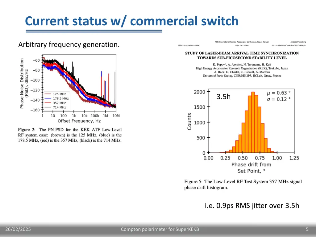 current status w commercial switch