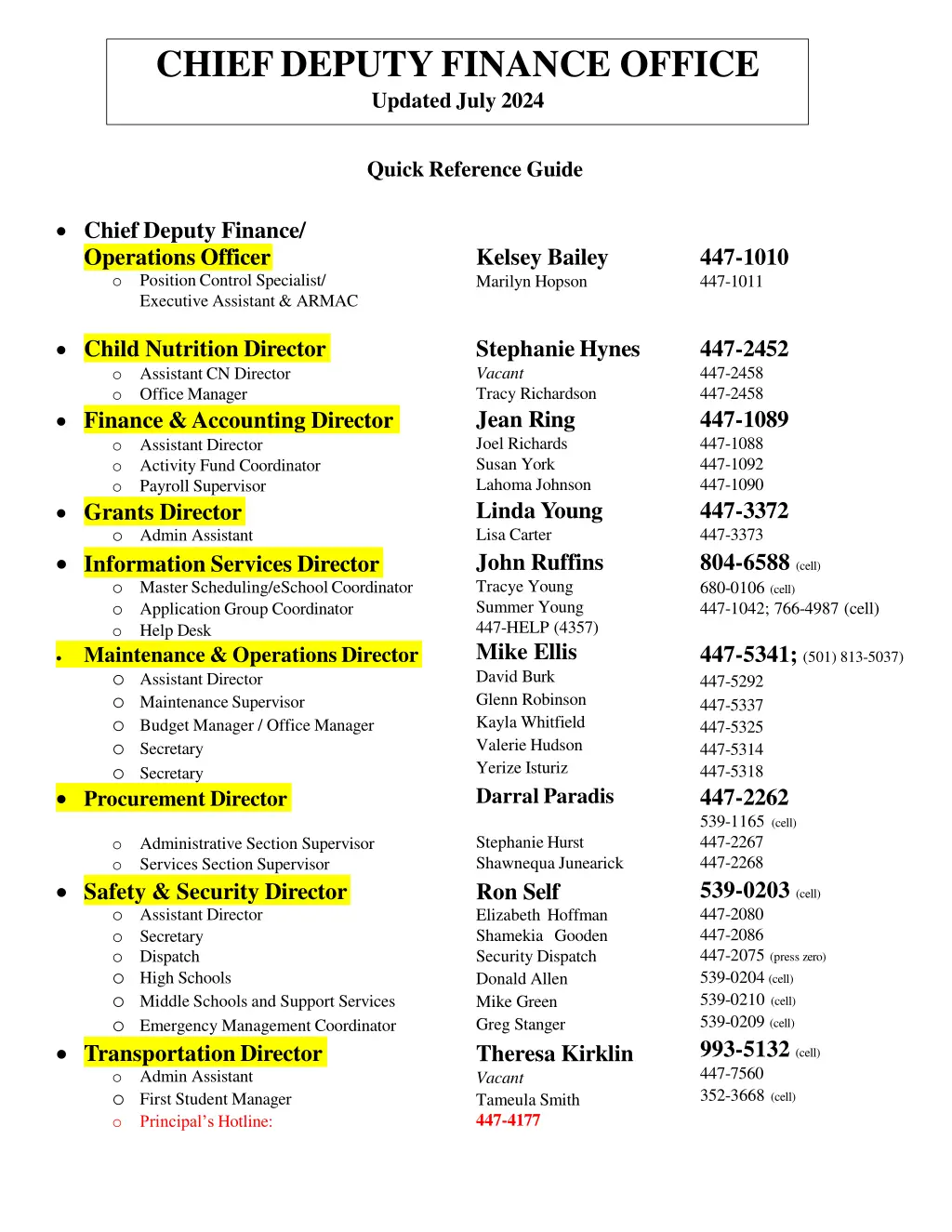 chiefdeputyfinance office updated july 2024