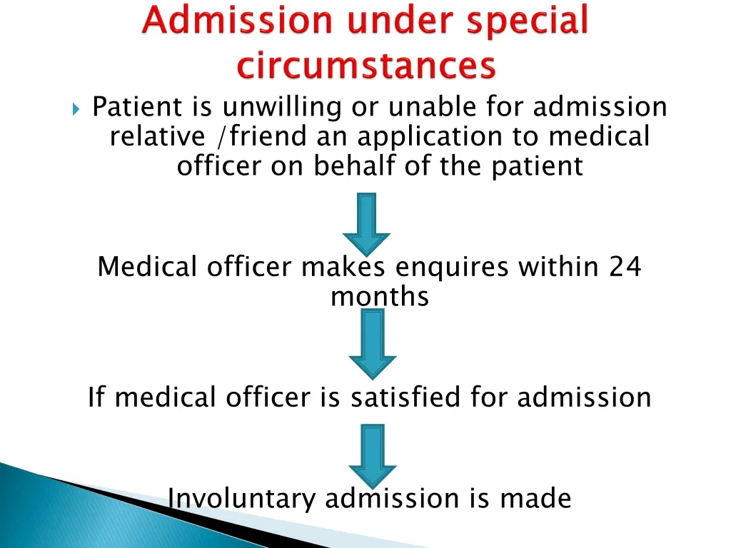 patient is unwilling or unable for admission